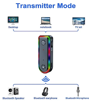 Transmitator receptor audio Bluetooth Q3 Transmitator receptor audio Bluetooth Q3