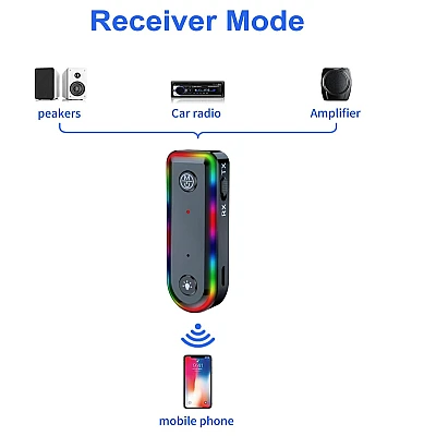 Transmitator receptor audio Bluetooth Q3 Transmitator receptor audio Bluetooth Q3