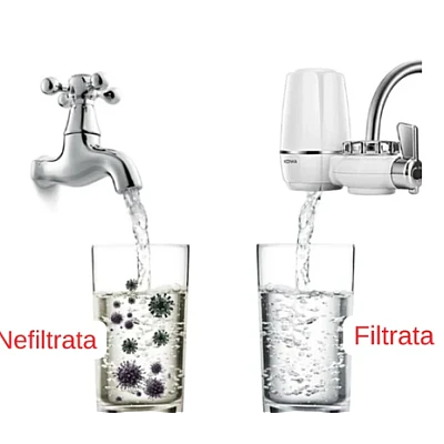 Filtru purificator pentru apa montabil pe robinet antibacterian Filtru purificator pentru apa montabil pe robinet antibacterian