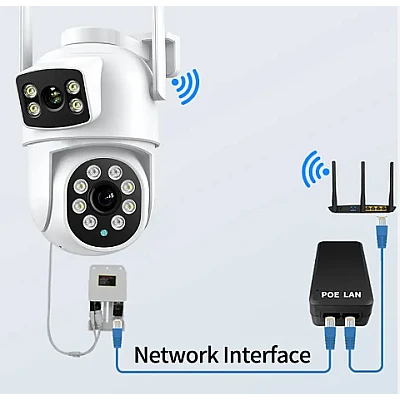 Camera de supraveghere cu lentila duala de 4MP x 2 WIFI 2.4GHZ Audio bidirectionala Camera de supraveghere cu lentila duala de 4MP x 2 WIFI 2.4GHZ Audio bidirectionala