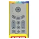 Telecomanda universala TV LED/LCD Andowl Q YK300 Telecomanda universala TV LED/LCD Andowl Q YK300