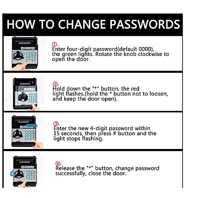 Pusculita ATM interactiva tip Seif deschidere cu pin sunete si lumina Pusculita ATM interactiva tip Seif deschidere cu pin sunete si lumina