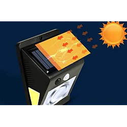 Lampa solara de perete cu leduri laterale lupa si senzor de miscare si lumina CL 2566A Lampa solara de perete cu leduri laterale lupa si senzor de miscare si lumina CL 2566A