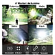 Lanterna de mana W5120 cu incarcare usb 4 moduri de iluminare power bank si trepied