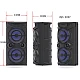 Boxa Bluetooth ZQS 8207 de 2 x 8 inch cu microfon Boxa Bluetooth ZQS 8207 de 2 x 8 inch cu microfon