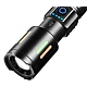 Lanterna de mana profesionala Coba CB 611 de 100W Lanterna de mana profesionala Coba CB 611 de 100W