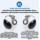 Robot de buzunar inteligent educational RC01 pentru copii si adulti in limba engleza control vocal moduri muzica dans si Imitare voce Robot de buzunar inteligent educational RC01 pentru copii si adulti in limba engleza control vocal moduri muzica dans si Imitare voce