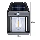 Lampa Led solara CB 888 cu senzor de lumina pentru perete AX Lampa Led solara CB 888 cu senzor de lumina pentru perete AX