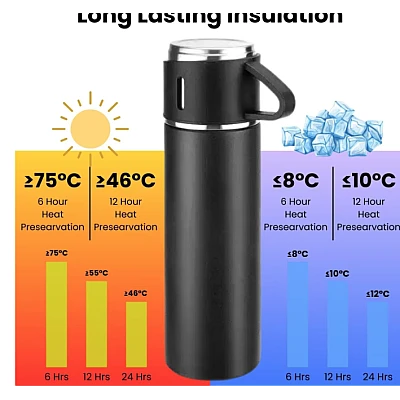 Set termos din inox cu 3 cesti 500ml sticla termoizolanta pentru bauturi fierbinti si reci ALBASTRU Set termos din inox cu 3 cesti 500ml sticla termoizolanta pentru bauturi fierbinti si reci ALBASTRU