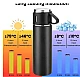 Set termos din inox cu 3 cesti 500ml sticla termoizolanta pentru bauturi fierbinti si reci ALBASTRU Set termos din inox cu 3 cesti 500ml sticla termoizolanta pentru bauturi fierbinti si reci ALBASTRU