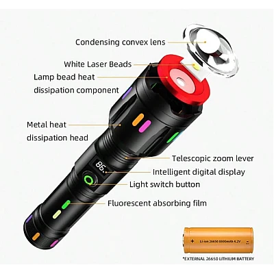Lanterna tactica LED de mana profesionala X BALOG BL G61 TG cu afisaj electronic de mare putere aluminiu negru Lanterna tactica LED de mana profesionala X BALOG BL G61 TG cu afisaj electronic de mare putere aluminiu negru