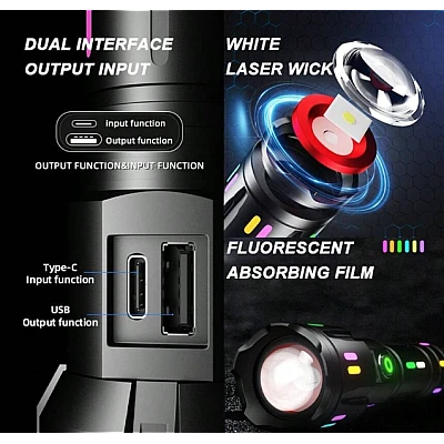 Lanterna tactica LED de mana profesionala X BALOG BL G61 TG cu afisaj electronic de mare putere aluminiu negru Lanterna tactica LED de mana profesionala X BALOG BL G61 TG cu afisaj electronic de mare putere aluminiu negru