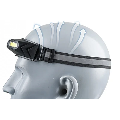 Lanterna de cap 5 moduri de functionare CH500 lumina alba si rosie incarcare USB 400lm Lanterna de cap 5 moduri de functionare CH500 lumina alba si rosie incarcare USB 400lm