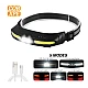 Lanterna de cap 5 moduri de functionare CH500 lumina alba si rosie incarcare USB 400lm Lanterna de cap 5 moduri de functionare CH500 lumina alba si rosie incarcare USB 400lm