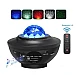 Proiector stil lampa de veghe galaxy pentru camera si boxa incorporata Proiector stil lampa de veghe galaxy pentru camera si boxa incorporata