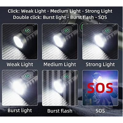 Mini Lanterna puternica de mana BL402x extensibila cu 4 LED si 3000 lumeni Mini Lanterna puternica de mana BL402x extensibila cu 4 LED si 3000 lumeni