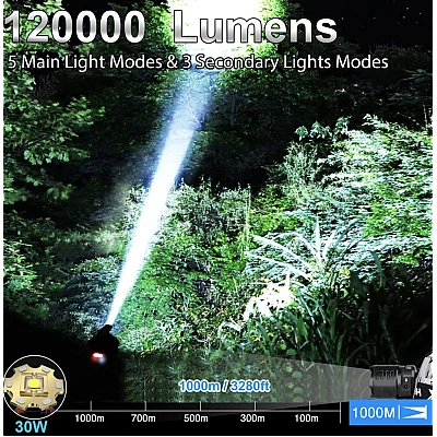 Lanterna de cap profesionala 30w cu led laser super luminoasa senzor de miscare BL V82 GT200 Lanterna de cap profesionala 30w cu led laser super luminoasa senzor de miscare BL V82 GT200