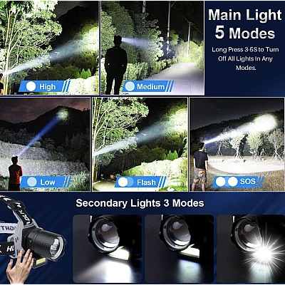 Lanterna de cap profesionala 30w cu led laser super luminoasa senzor de miscare BL V82 GT200 Lanterna de cap profesionala 30w cu led laser super luminoasa senzor de miscare BL V82 GT200