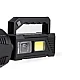 Lanterna profesionala de mana COBA CB T300 putere 150W Lanterna profesionala de mana COBA CB T300 putere 150W