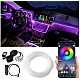 Kit 5 Benzi LED Lumini Ambientale auto RGB Control din Aplicatie Telefon 6 Metrii Kit 5 Benzi LED Lumini Ambientale auto RGB Control din Aplicatie Telefon 6 Metrii