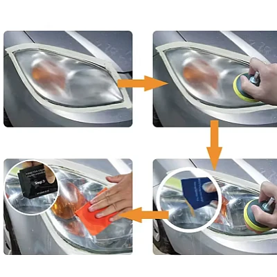 Kit polish pentru faruri auto POPDIT Kit polish pentru faruri auto POPDIT