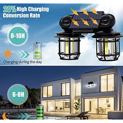 Lampa solara dubla cu senzor solar si telecomanda 20w 500 lumeni trei moduri de functionare Lampa solara dubla cu senzor solar si telecomanda 20w 500 lumeni trei moduri de functionare