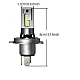 Set 2 Becuri auto LED Fq5 H4 F9 canbus 2 faze 180W/set 20000lm Set 2 Becuri auto LED Fq5 H4 F9 canbus 2 faze 180W/set 20000lm