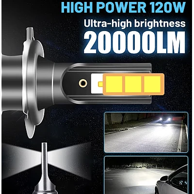 Set 2 becuri auto S79 H7 60W 8000 lumeni canbus Set 2 becuri auto S79 H7 60W 8000 lumeni canbus
