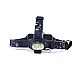 Lanterna frontala K28 cu 2 LED reincarcabila 3W Lanterna frontala K28 cu 2 LED reincarcabila 3W