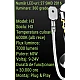 Set 2 becuri auto LED H3 cu lupa 60W 27 SMD 12V 6000K Set 2 becuri auto LED H3 cu lupa 60W 27 SMD 12V 6000K