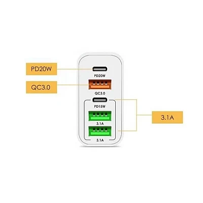 Incarcator priza 65W cu 3 porturi USB 2 porturi PD/Type C incarcare rapida Incarcator priza 65W cu 3 porturi USB 2 porturi PD/Type C incarcare rapida