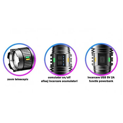 Lanterna profesionala COBA G401Y putere 300W fiabilitate si tehnologie avansata 4 acumulatori 18650 Incarcare USB Lanterna profesionala COBA G401Y putere 300W fiabilitate si tehnologie avansata 4 acumulatori 18650 Incarcare USB