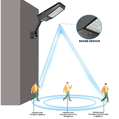 Lampa solara EP 138PLUS rotire sus jos 90 grade cu telecomanda