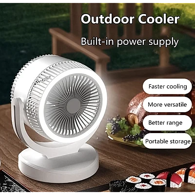 Ventilator de birou cu 3 trepte de viteza rotire 360 grade silentios Ventilator de birou cu 3 trepte de viteza rotire 360 grade silentios
