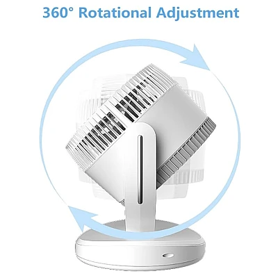 Ventilator de birou cu 3 trepte de viteza rotire 360 grade silentios Ventilator de birou cu 3 trepte de viteza rotire 360 grade silentios