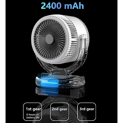 Ventilator de birou cu 3 trepte de viteza rotire 360 grade silentios Ventilator de birou cu 3 trepte de viteza rotire 360 grade silentios