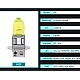 Set 2 becuri LED auto H3 de 12V 100W 6000K HOD galbene XENON Set 2 becuri LED auto H3 de 12V 100W 6000K HOD galbene XENON