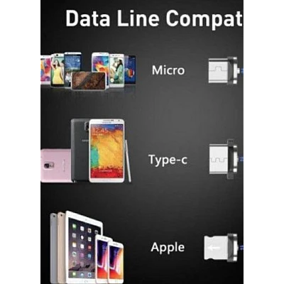 Cablu magnetic 3 in 1 incarcare si transfer date telefon Lightning Micro USB Type C Cablu magnetic 3 in 1 incarcare si transfer date telefon Lightning Micro USB Type C