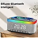 Boxa portabila 4 in 1 cu 12 moduri de iluminare MD S300 Bluetooth Ceas Incarcator Wireless Boxa portabila 4 in 1 cu 12 moduri de iluminare MD S300 Bluetooth Ceas Incarcator Wireless
