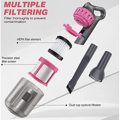 Aspirator multifunctional fara fir 4 in 1 pentru indepartarea acarienilor curatare saltele Aspirator multifunctional fara fir 4 in 1 pentru indepartarea acarienilor curatare saltele