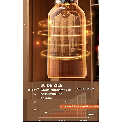 Uscator de rufe electric incorporabil 10Kg control touch screen pliabil protectie supraincalzire Uscator de rufe electric incorporabil 10Kg control touch screen pliabil protectie supraincalzire
