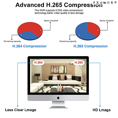 Sistem de supraveghere cu 8 camere exterior 1080P Kit AHD compresie video H.265 Sistem de supraveghere cu 8 camere exterior 1080P Kit AHD compresie video H.265
