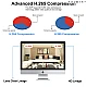 Sistem de supraveghere cu 8 camere exterior 1080P Kit AHD compresie video H.265 Sistem de supraveghere cu 8 camere exterior 1080P Kit AHD compresie video H.265