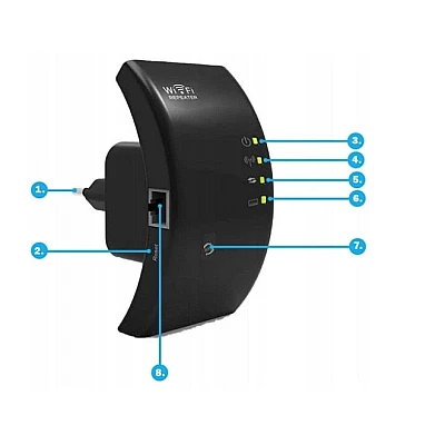 Amplificator semnal Wireless WiFi Repeater/Range Extender 300 Mbps Negru Amplificator semnal Wireless WiFi Repeater/Range Extender 300 Mbps Negru