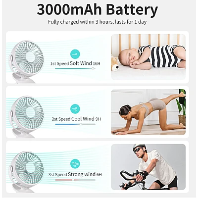 Ventilator portabil cu clip rotire 360 cu 3 viteze ultra silentios incarcare rapida Q T74 Ventilator portabil cu clip rotire 360 cu 3 viteze ultra silentios incarcare rapida Q T74