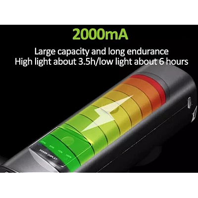 Far de bicicleta BK C1202 reincarcabil USB 2000mAh Far de bicicleta BK C1202 reincarcabil USB 2000mAh
