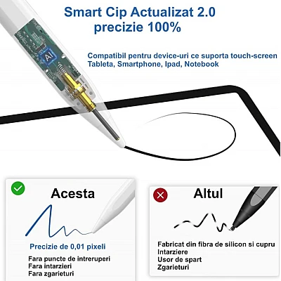 Pix Digital Universal Stylus Pen Type C Alb Pix Digital Universal Stylus Pen Type C Alb