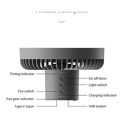 Ventilator portabil cu trepied multifunctional 10000mAh temporizare Ventilator portabil cu trepied multifunctional 10000mAh temporizare