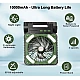 Ventilator de camping cu baterie de 10400Mah solar pentru exterior cu lumina led cu 4 viteze