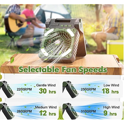 Ventilator de camping cu baterie de 10400Mah solar pentru exterior cu lumina led cu 4 viteze